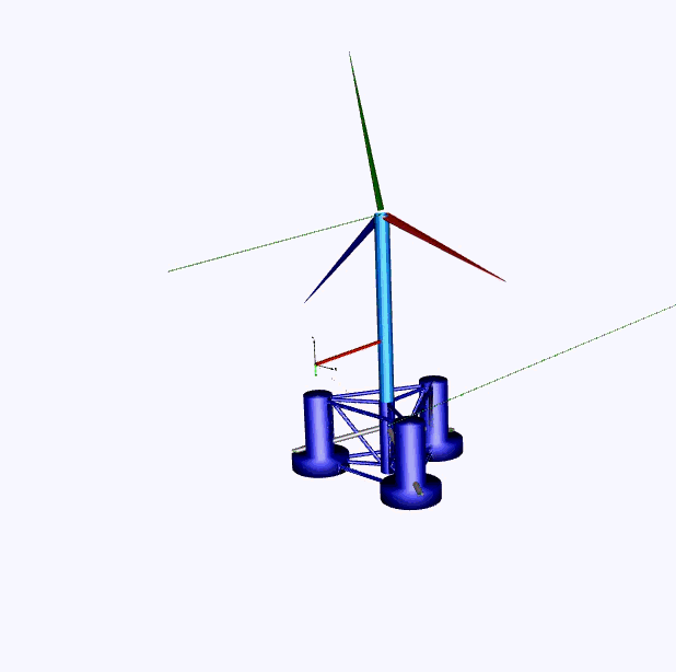 FOWT platform animation