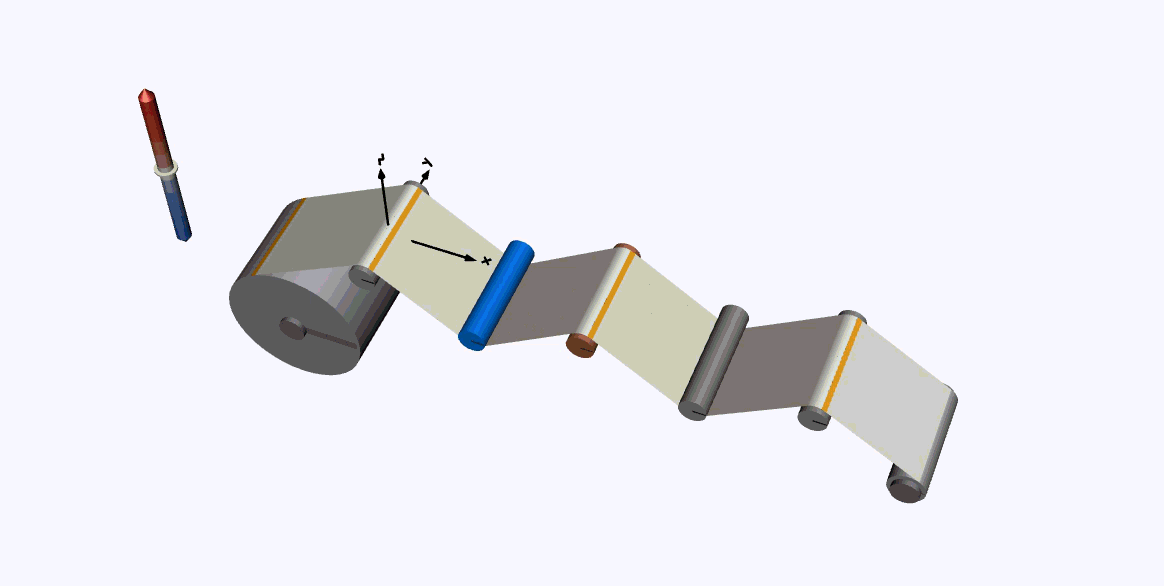 Animated film line from unwinder to rewinder